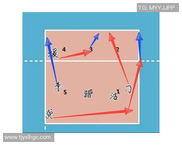 西安排球队整体压制战术解析与排球热点探讨